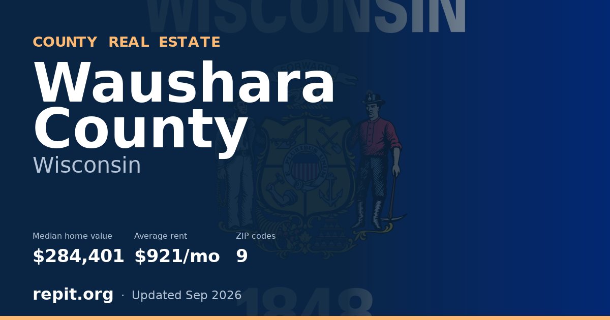 Waushara County, WI real estate — median home value $284,401, average rent $921/mo