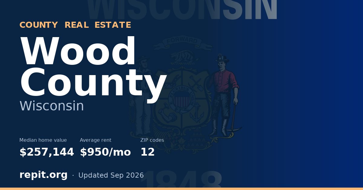 Wood County, WI real estate — median home value $257,144, average rent $950/mo