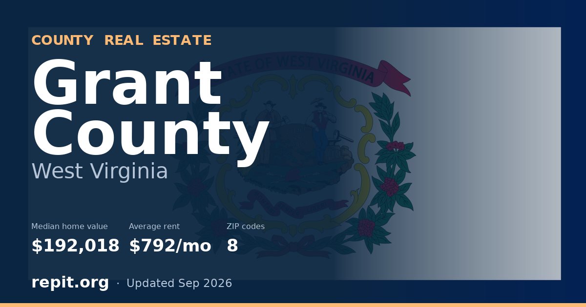 Grant County, WV real estate — median home value $192,018, average rent $792/mo