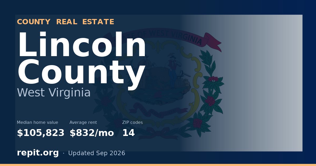 Lincoln County, WV real estate — median home value $105,823, average rent $832/mo