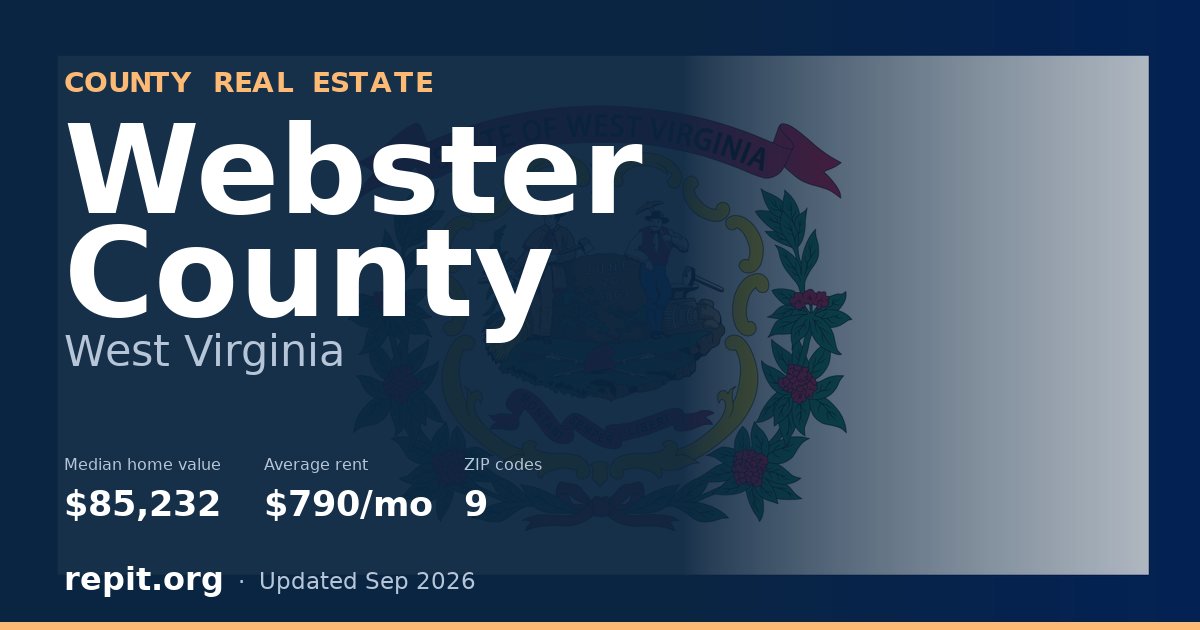 Webster County, WV real estate — median home value $85,232, average rent $790/mo