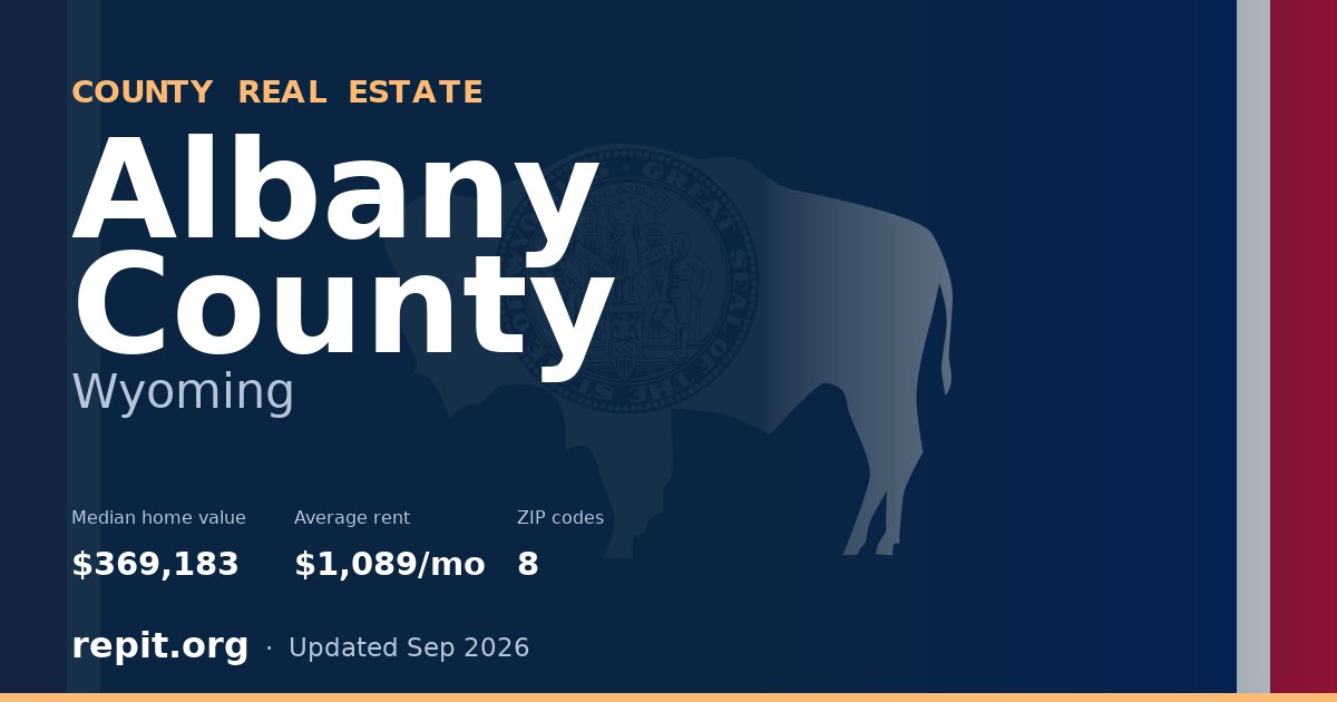 Albany County, WY real estate — median home value $369,183, average rent $1,089/mo