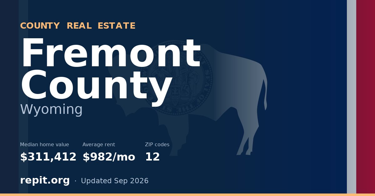 Fremont County, WY real estate — median home value $311,412, average rent $982/mo