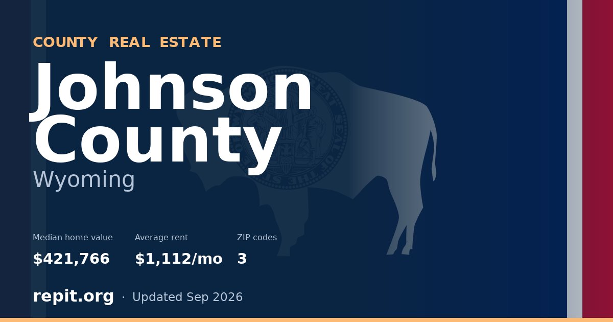 Johnson County, WY real estate — median home value $421,766, average rent $1,112/mo