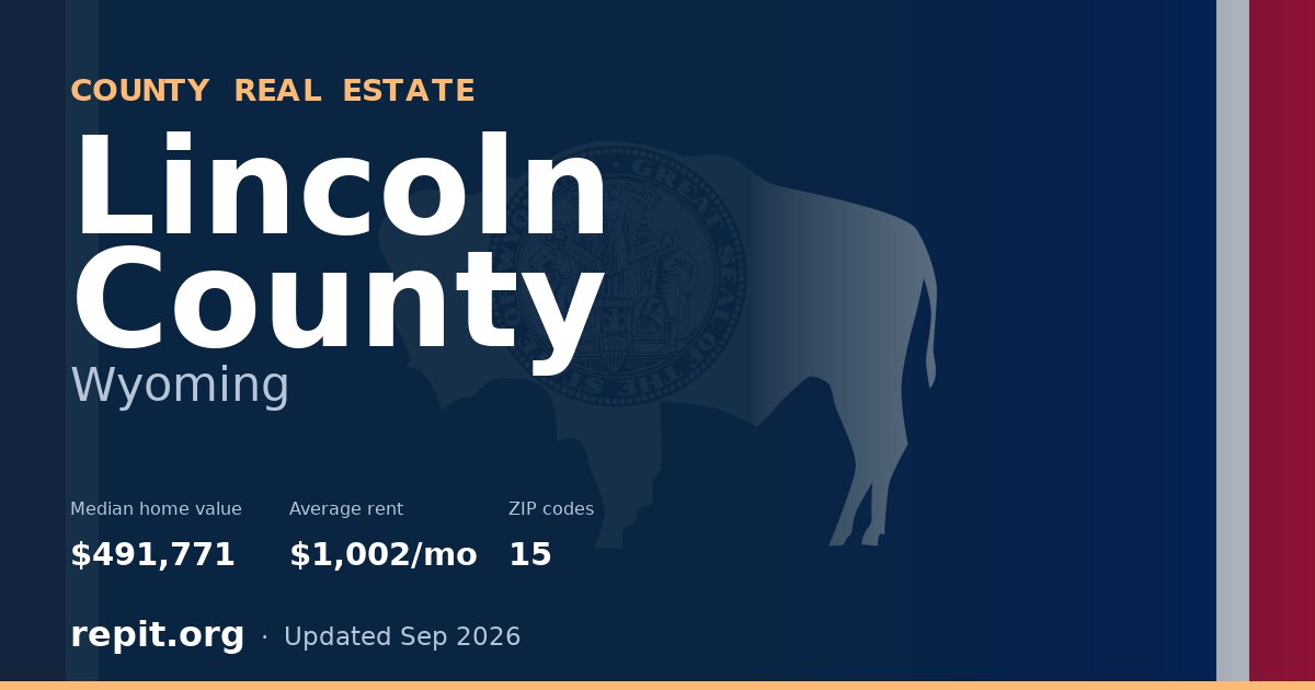Lincoln County, WY real estate — median home value $491,771, average rent $1,002/mo