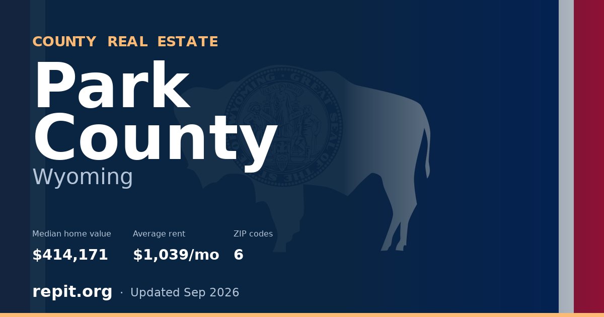 Park County, WY real estate — median home value $414,171, average rent $1,039/mo