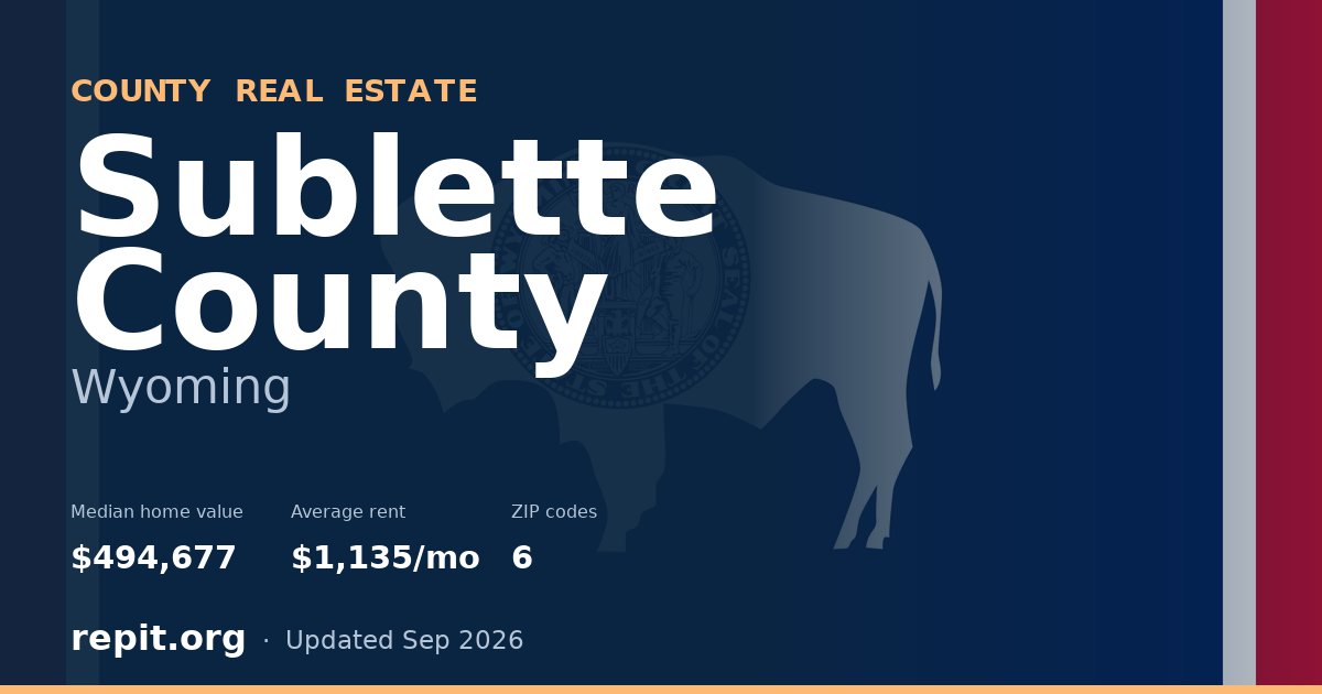 Sublette County, WY real estate — median home value $494,677, average rent $1,135/mo