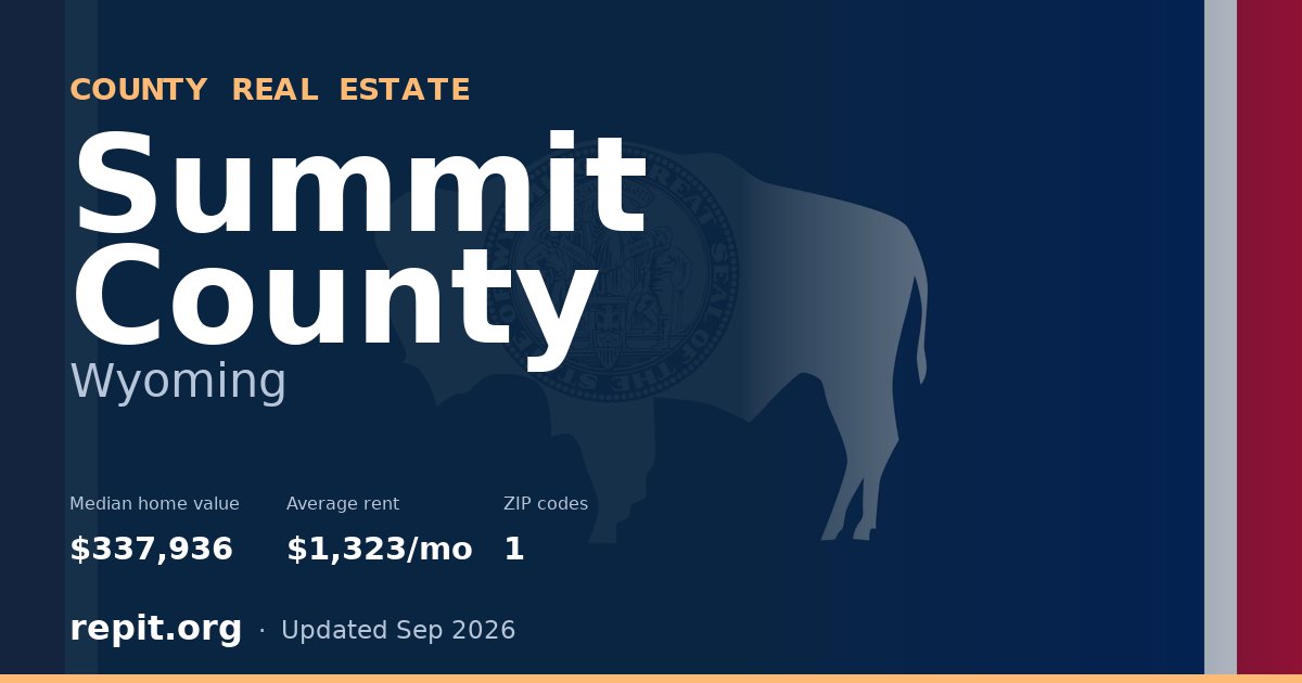 Summit County, WY real estate — median home value $337,936, average rent $1,323/mo