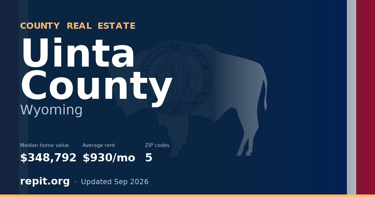 Uinta County, WY real estate — median home value $348,792, average rent $930/mo