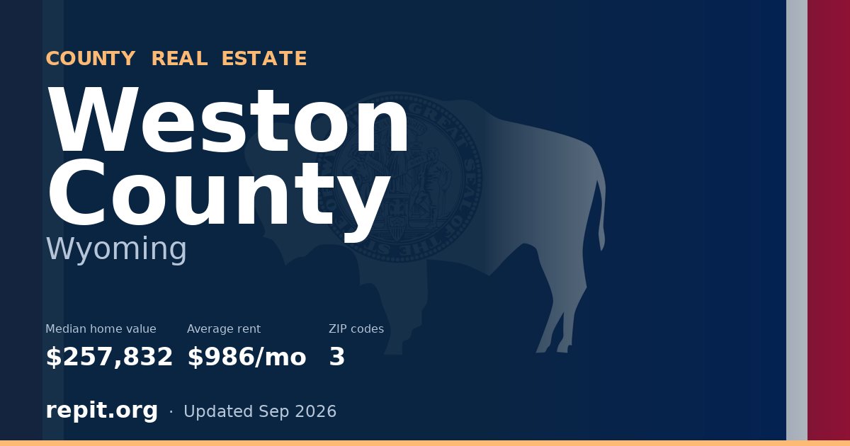 Weston County, WY real estate — median home value $257,832, average rent $986/mo