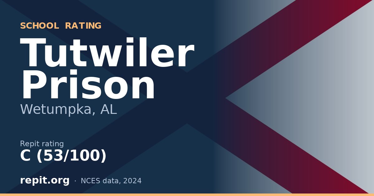 Tutwiler Prison, Wetumpka, AL — Repit school rating C (53/100)