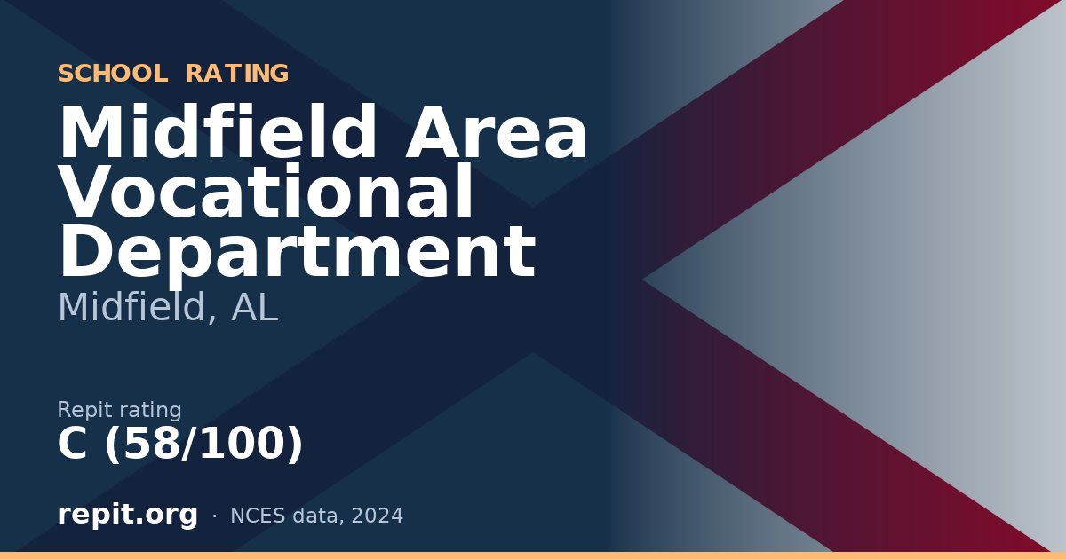 Midfield Area Vocational Department, Midfield, AL — Repit school rating C (58/100)