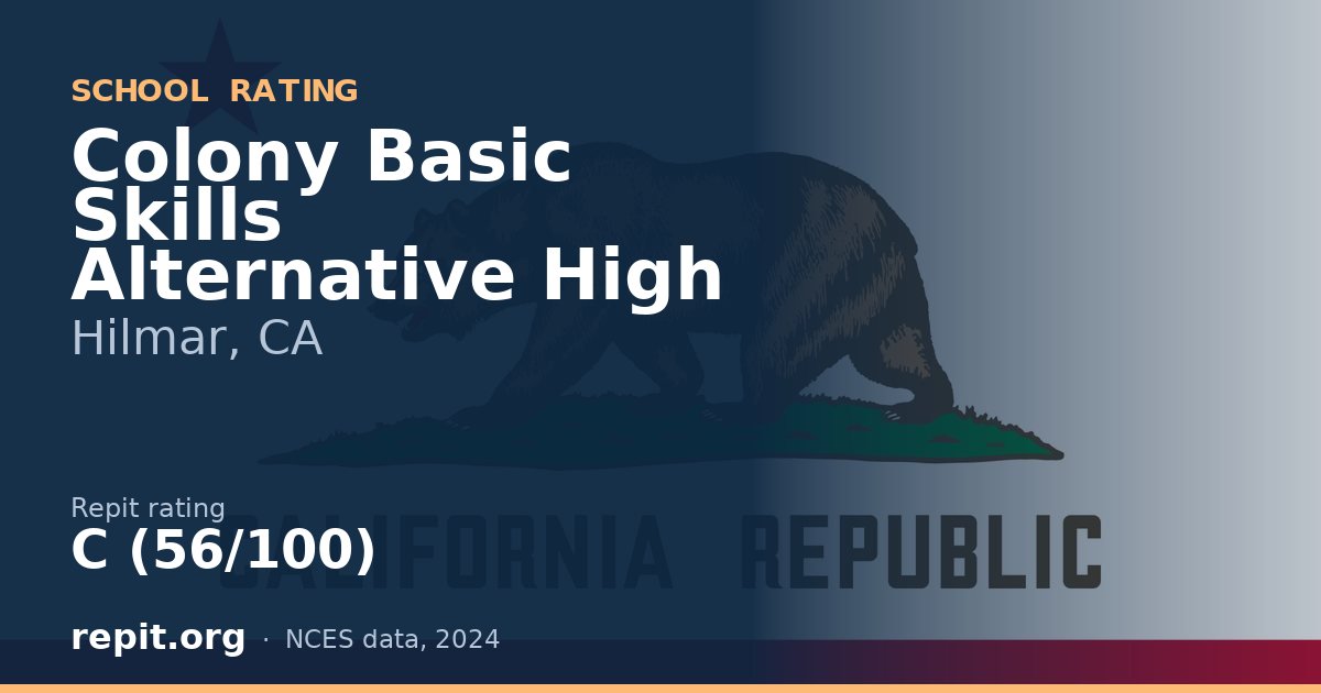 Colony Basic Skills Alternative High, Hilmar, CA — Repit school rating C (56/100)