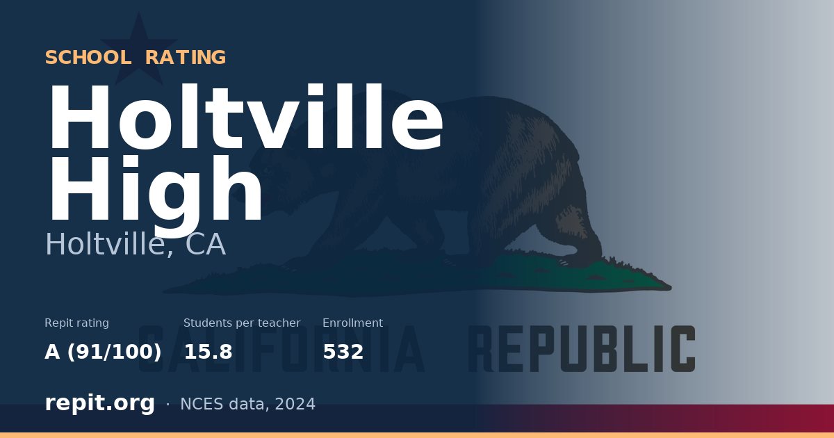 Holtville High, Holtville, CA — Repit school rating A (91/100)