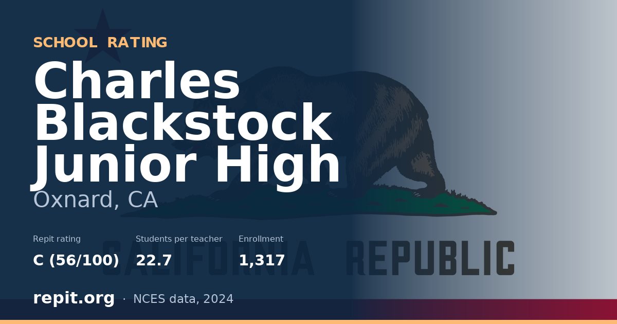 Charles Blackstock Junior High, Oxnard, CA — Repit school rating C (56/100)