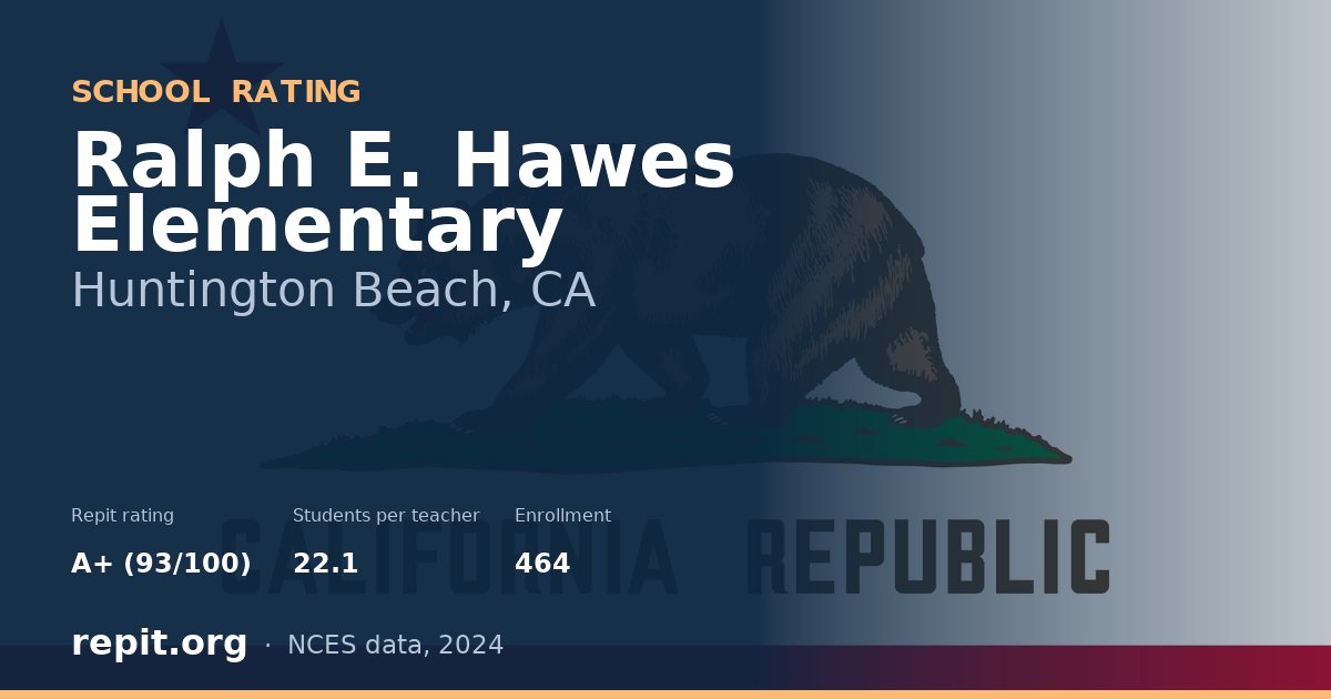 Ralph E. Hawes Elementary, Huntington Beach, CA — Repit school rating A+ (93/100)