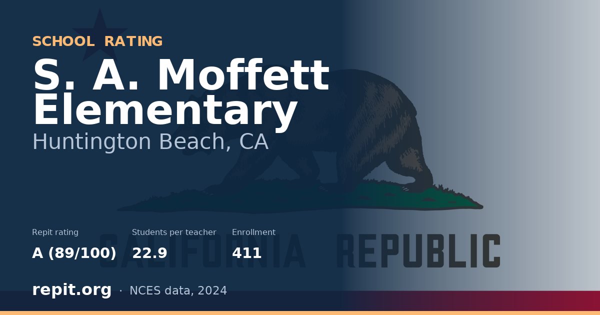 S. A. Moffett Elementary, Huntington Beach, CA — Repit school rating A (89/100)