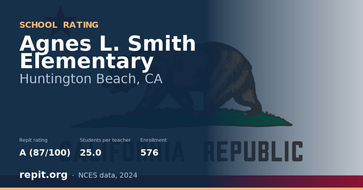 Agnes L. Smith Elementary, Huntington Beach, CA — Repit school rating A (87/100)
