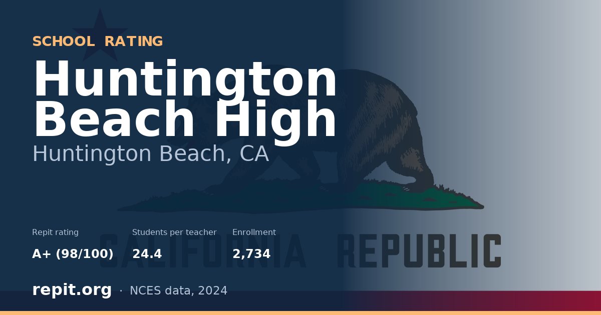 Huntington Beach High, Huntington Beach, CA — Repit school rating A+ (98/100)