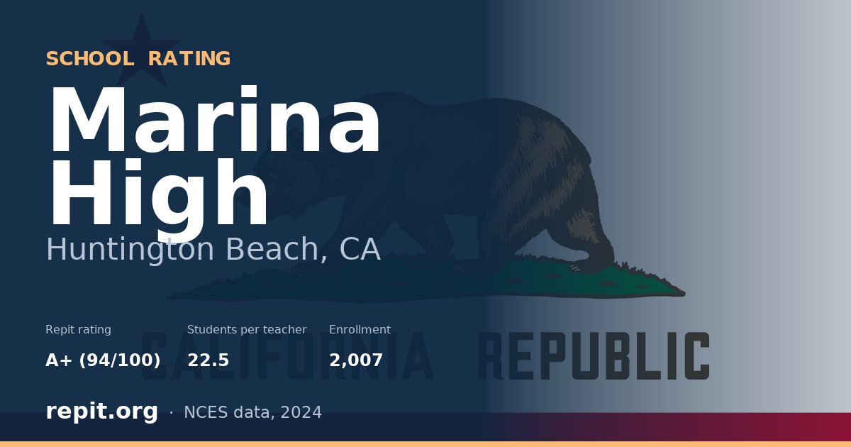 Marina High, Huntington Beach, CA — Repit school rating A+ (94/100)