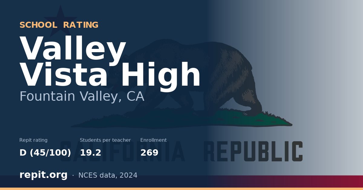 Valley Vista High, Fountain Valley, CA — Repit school rating D (45/100)