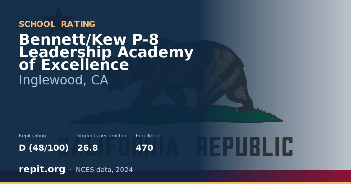 Bennett/Kew P-8 Leadership Academy of Excellence, Inglewood, CA — Repit school rating D (48/100)