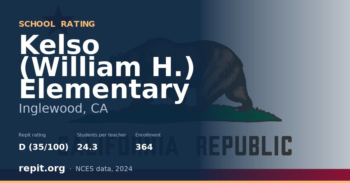 Kelso (William H.) Elementary, Inglewood, CA — Repit school rating D (35/100)