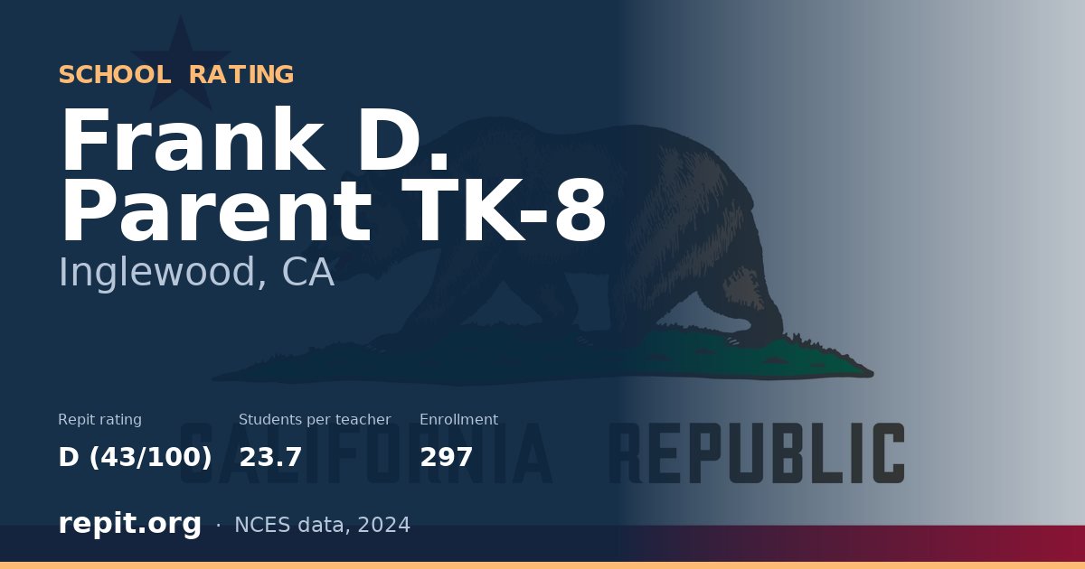 Frank D. Parent TK-8, Inglewood, CA — Repit school rating D (43/100)
