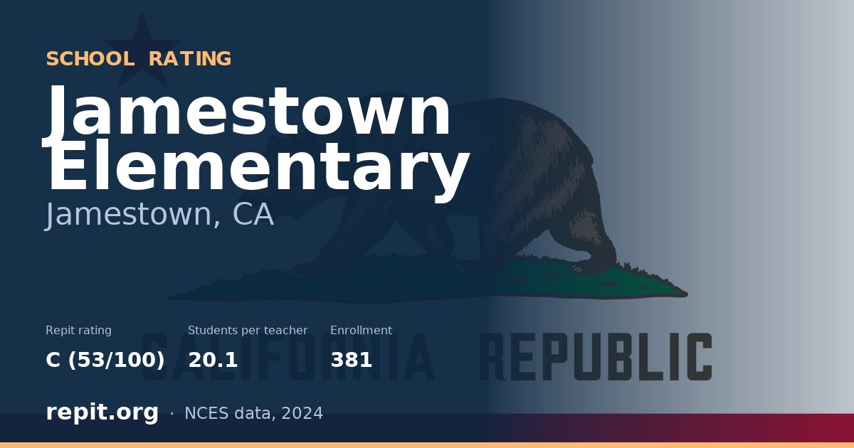 Jamestown Elementary, Jamestown, CA — Repit school rating C (53/100)