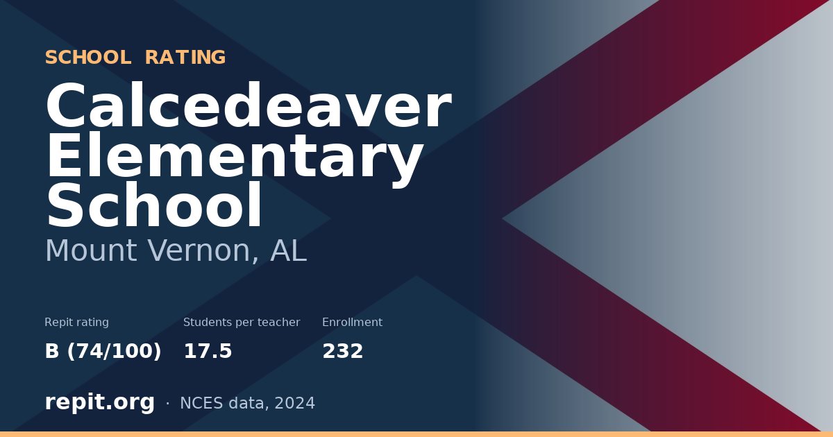 Calcedeaver Elementary School, Mount Vernon, AL — Repit school rating B (74/100)