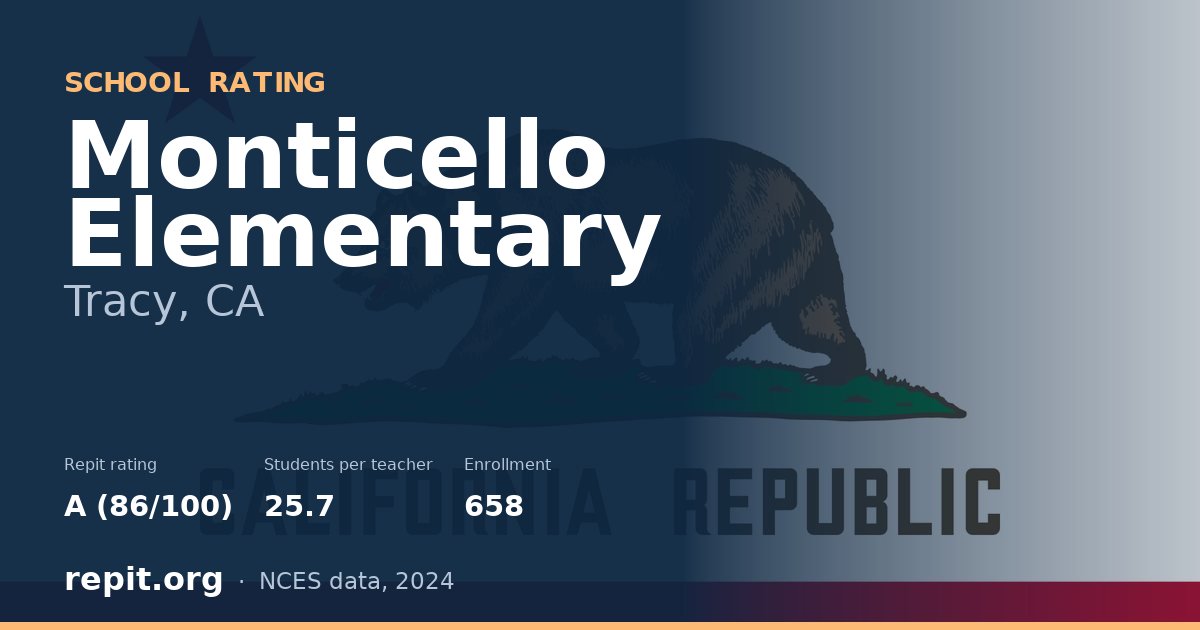 Monticello Elementary, Tracy, CA — Repit school rating A (86/100)