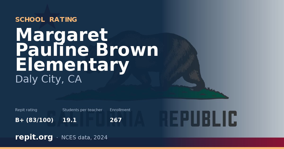 Margaret Pauline Brown Elementary, Daly City, CA — Repit school rating B+ (83/100)