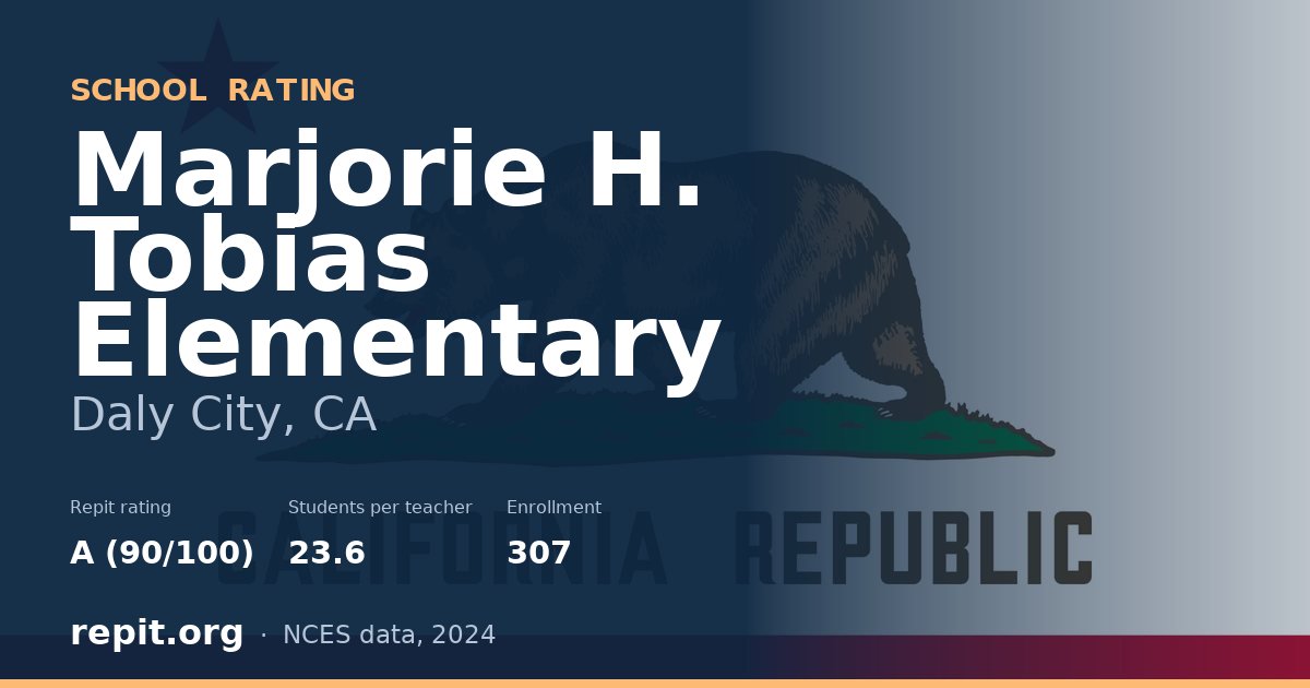 Marjorie H. Tobias Elementary, Daly City, CA — Repit school rating A (90/100)