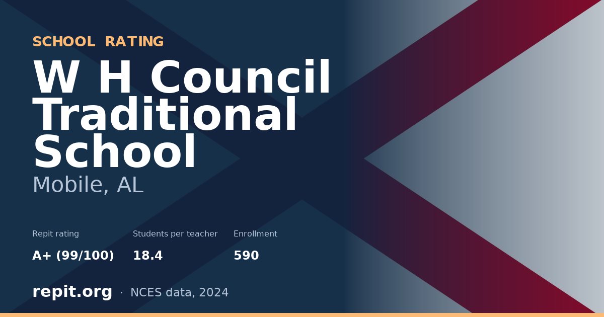 W H Council Traditional School, Mobile, AL — Repit school rating A+ (99/100)