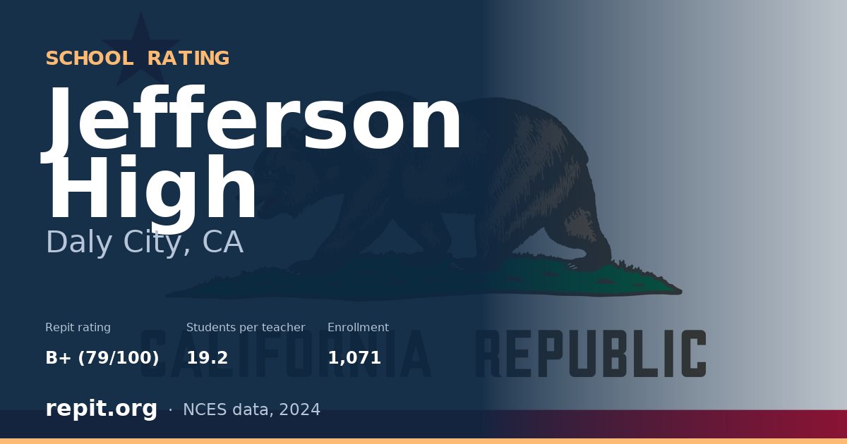 Jefferson High, Daly City, CA — Repit school rating B+ (79/100)