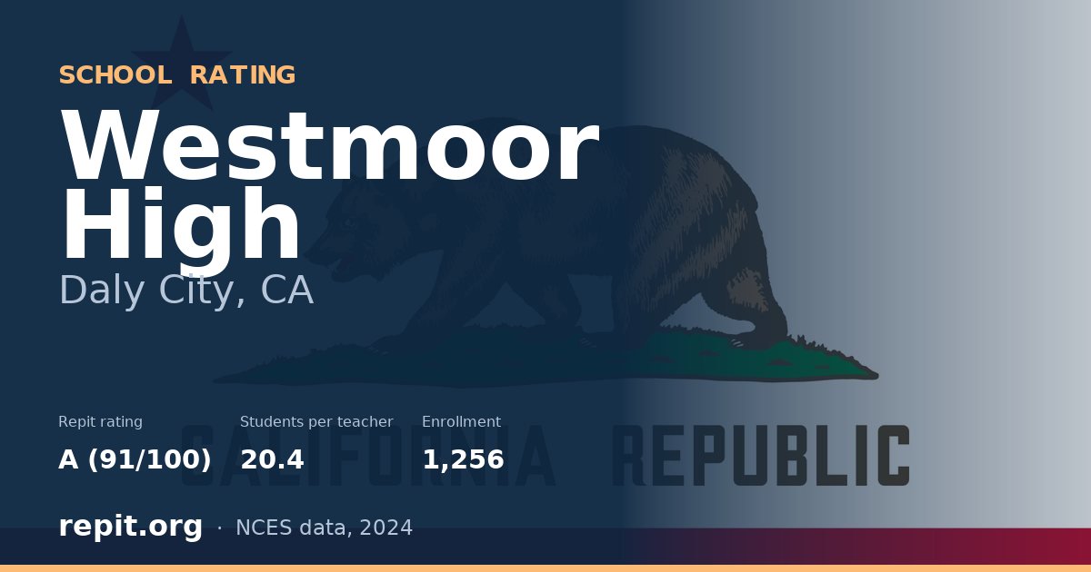 Westmoor High, Daly City, CA — Repit school rating A (91/100)