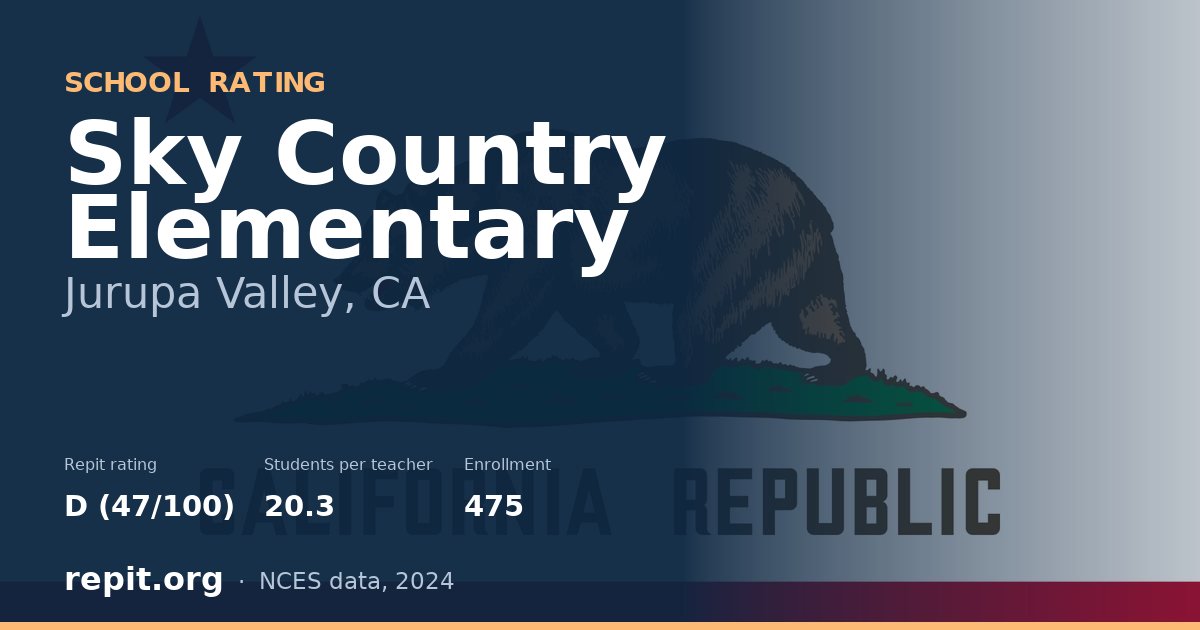 Sky Country Elementary, Jurupa Valley, CA — Repit school rating D (47/100)