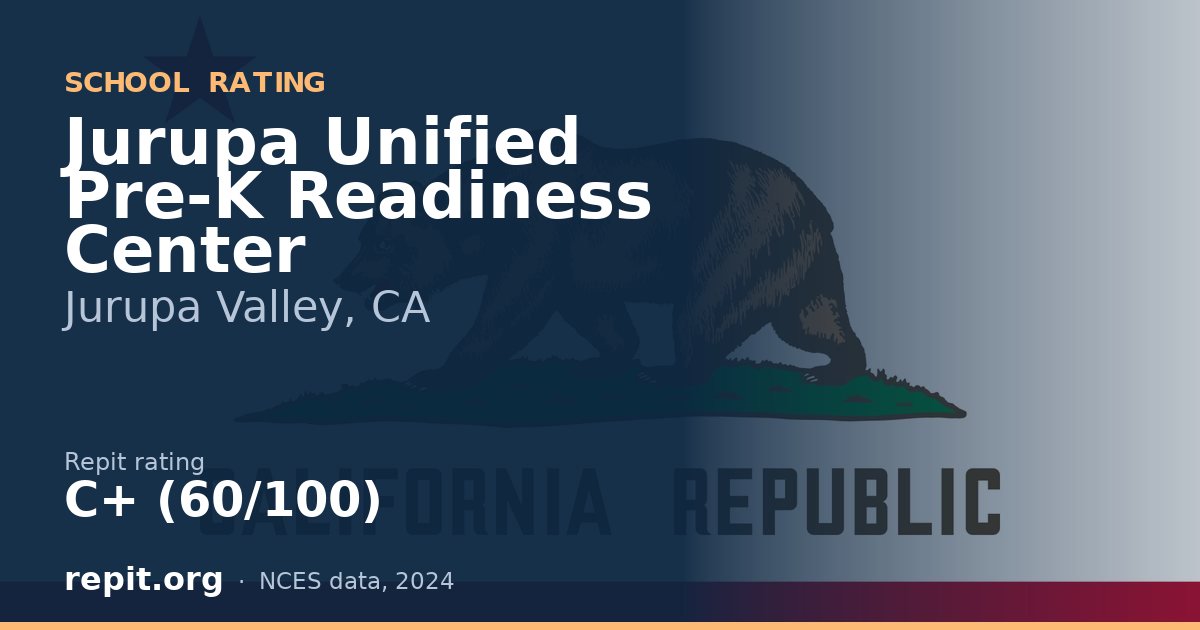 Jurupa Unified Pre-K Readiness Center, Jurupa Valley, CA — Repit school rating C+ (60/100)