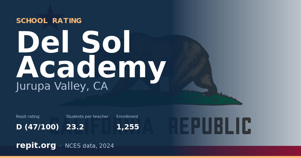 Del Sol Academy, Jurupa Valley, CA — Repit school rating D (47/100)