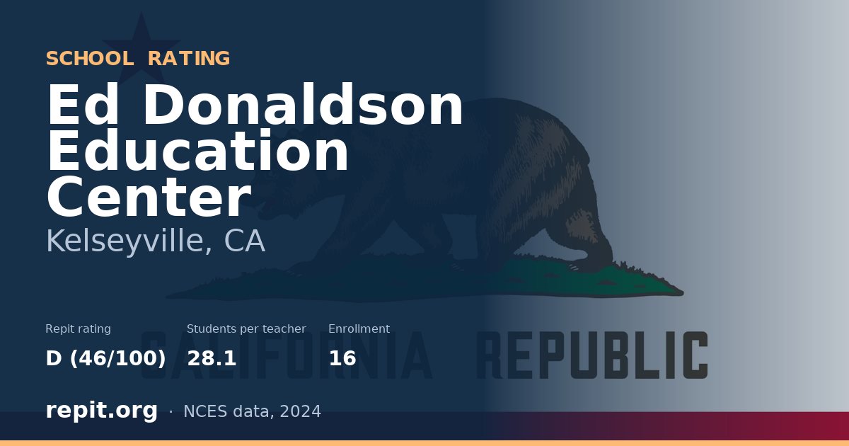 Ed Donaldson Education Center, Kelseyville, CA — Repit school rating D (46/100)