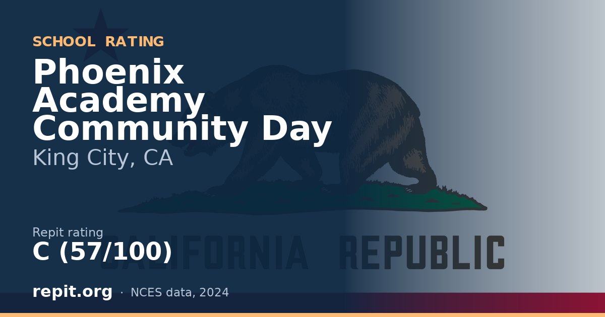 Phoenix Academy Community Day, King City, CA — Repit school rating C (57/100)