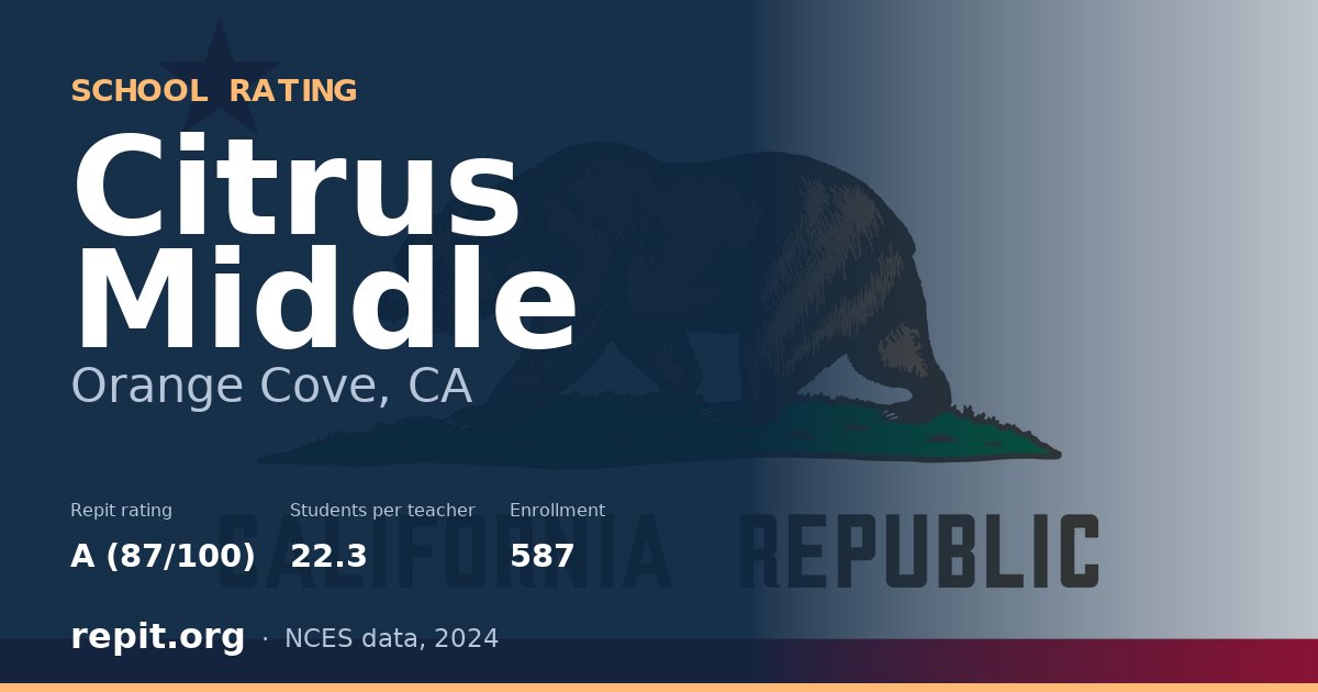 Citrus Middle, Orange Cove, CA — Repit school rating A (87/100)