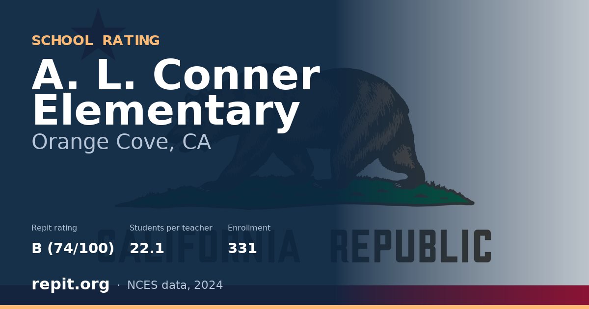 A. L. Conner Elementary, Orange Cove, CA — Repit school rating B (74/100)