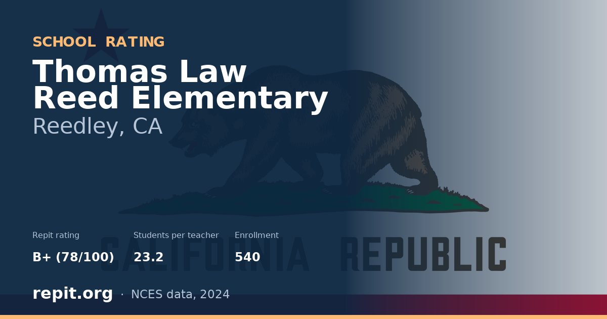 Thomas Law Reed Elementary, Reedley, CA — Repit school rating B+ (78/100)