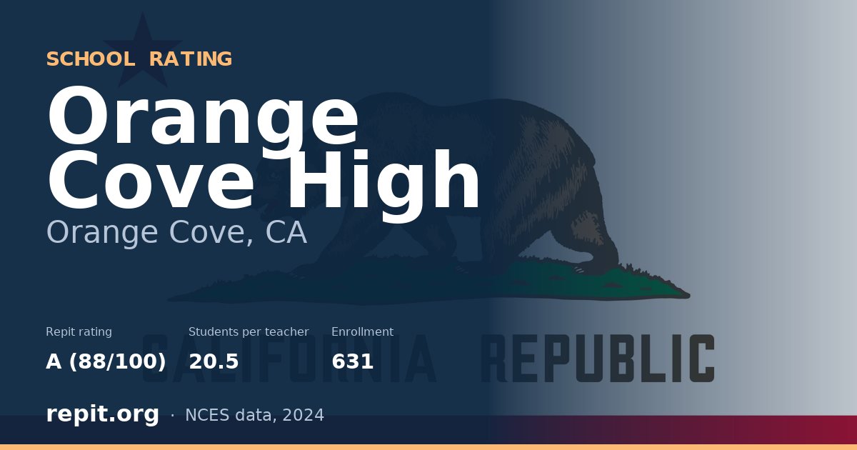 Orange Cove High, Orange Cove, CA — Repit school rating A (88/100)