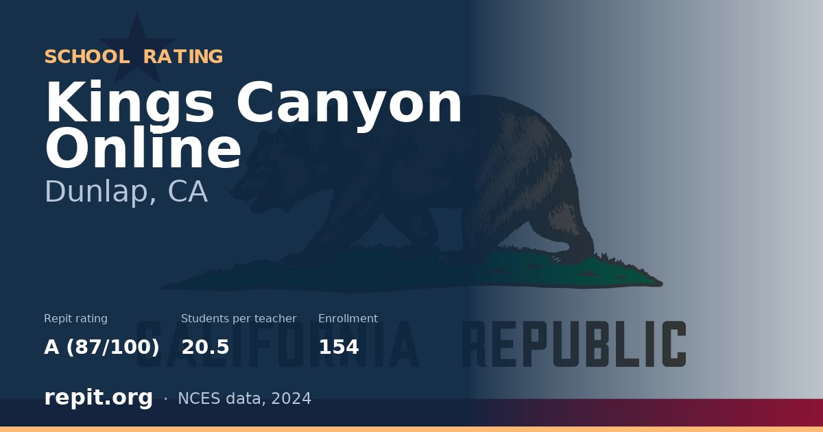 Kings Canyon Online, Dunlap, CA — Repit school rating A (87/100)