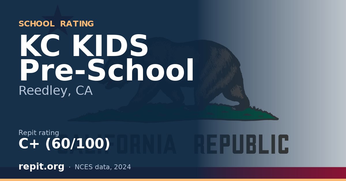 KC KIDS Pre-School, Reedley, CA — Repit school rating C+ (60/100)