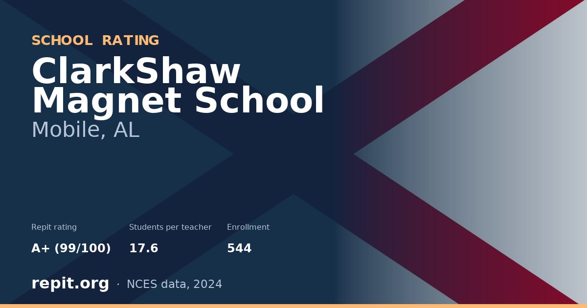 ClarkShaw Magnet School, Mobile, AL — Repit school rating A+ (99/100)