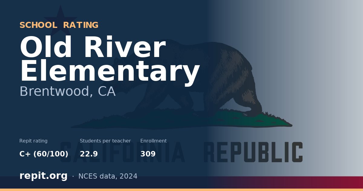 Old River Elementary, Brentwood, CA — Repit school rating C+ (60/100)