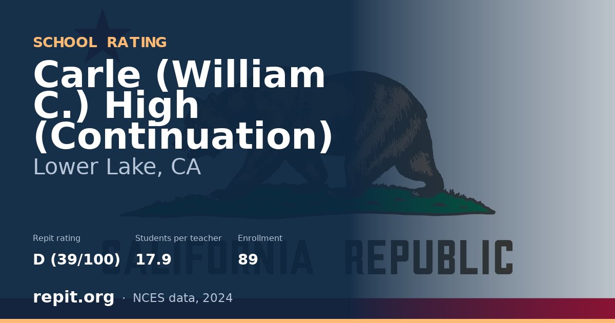Carle (William C.) High (Continuation), Lower Lake, CA — Repit school rating D (39/100)